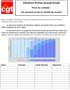 Pétition sur la prime grand froid 